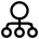 Hierarchy 2