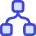 Hierarchy 5
