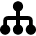 Interface Hierarchy 2