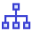 Interface Hierarchy 2