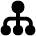 Interface Hierarchy 2