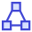 Interface Hierarchy 3