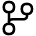 Interface Hierarchy 4