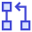 Interface Hierarchy 7
