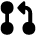 Interface Hierarchy 7