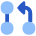 Interface Hierarchy 7