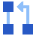 Interface Hierarchy 7