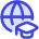 Global Learning