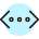 Signal Loading