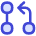 Interface Hierarchy 7