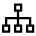 Interface Hierarchy 2