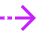 Arrow Dashed Right Icon from Sharp Neon Set