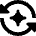 Ai Redo Spark Icon from Sharp Solid Set