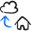 Home To Cloud Sync