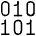 Binary