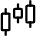 Candles Chart