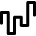 Kagi Chart