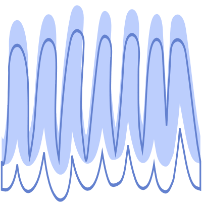 Line Wave Element from Organic Shapes Set