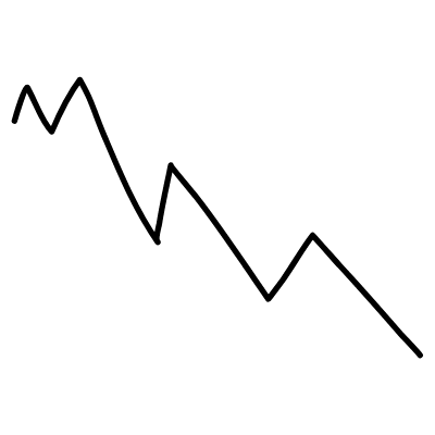 Abstract Decrease Up Graph Line 2 Element from Variable Scribbles Set