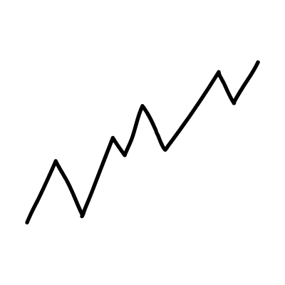 Abstract Increase Up Graph Line 2 Element from Variable Scribbles Set