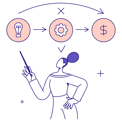 Business Strategy Introduction Of Product 01 Illustration from Bangalore - Pro Set