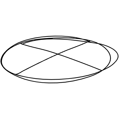 Line Highlight Eclipse Cross Element from Variable Scribbles Set