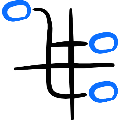 Business Workflow Ghantt Chart Icon from Freehand Duotone Set