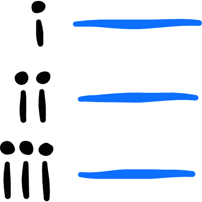 Lists Order Icon from Freehand Duotone Set