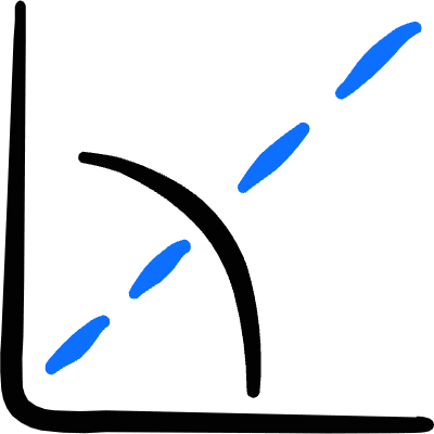 Text Formating Rotate Angle Icon from Freehand Duotone Set