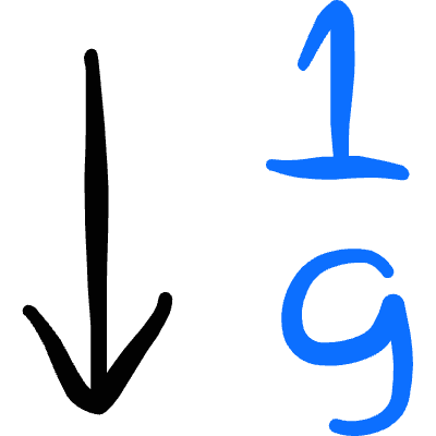 Text Options Arrange Number Icon from Freehand Duotone Set