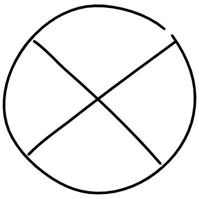 Line Highlight Eclipse Cross 3 Element from Annotations (Variable Thickness Style) Set