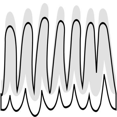 Line Wave Element from Organica (Combo) Set