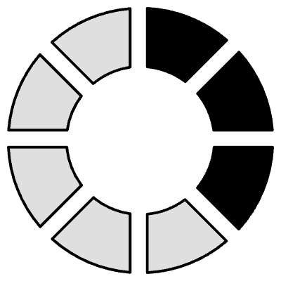 Loading Pie Element from Cyber GUI Elements Set
