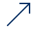 Arrow Top Right Icon from Cyber Line Set