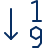 Arrange Number Icon from Cyber Line Set