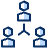 Hierarchy Business 2 Icon from Cyber Duotone - Free Set