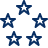 Five Stars Icon from Cyber Duotone Set