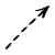Arrow Dashed Line Head Straight Long element - Free transparent PNG, SVG. No Sign up needed.