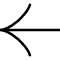 Right 2 Short Arrow icon - Free transparent PNG, SVG. No Sign up needed.