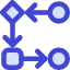 Workflow Icon from Core Duo Set