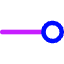 End Point Circle Icon from Core Neon Set