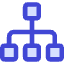 Hierarchy 2 Icon from Core Duo Set