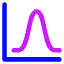 Bell Curve Chart Icon from Core Neon Set