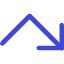 Line Arrow Bounce Down Right Icon from Core Duo Set