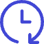 Reset Clock Icon from Core Duo Set