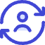 User Sync Online In Person Icon from Core Duo Set