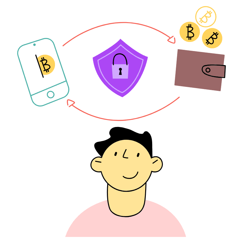 Cryprocurrency Wallet Safe 1 Illustration from Barcelona Set