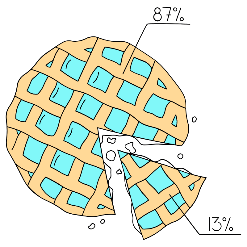 Charts Illustration from London Set
