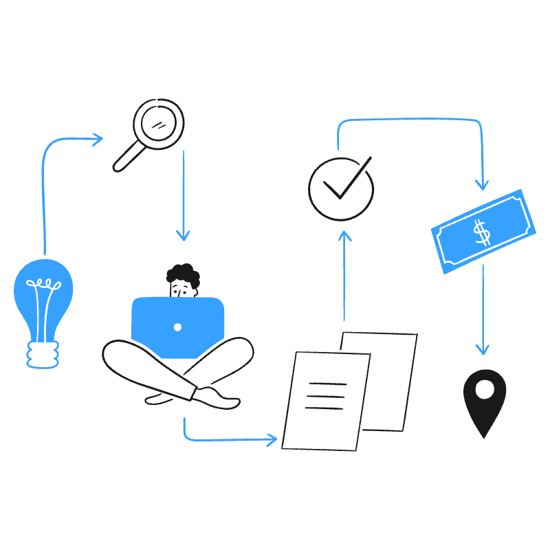 Workflow 2 Illustration from Brooklyn Set