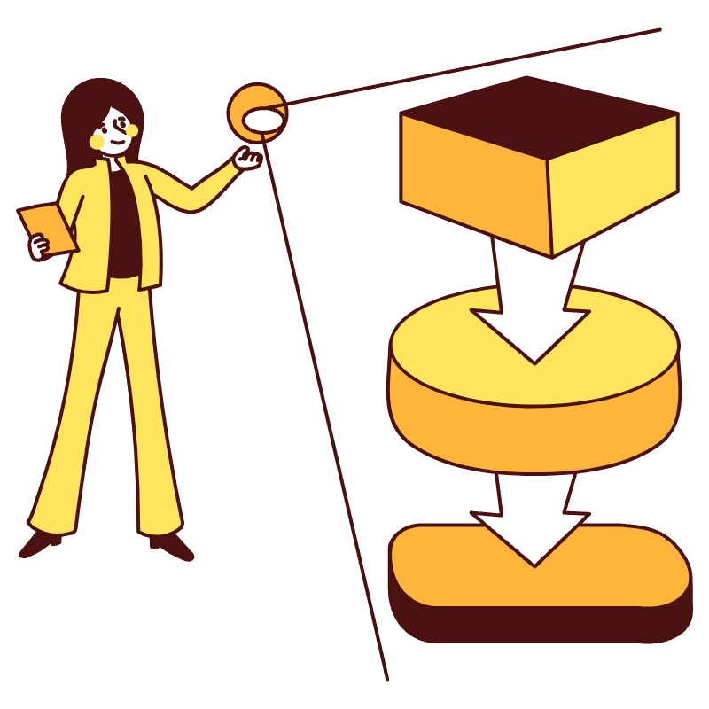 Selecting An Algorithm 2 Illustration from Lagos Set
